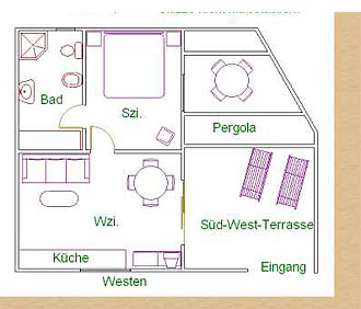 Grundriss Grundriss