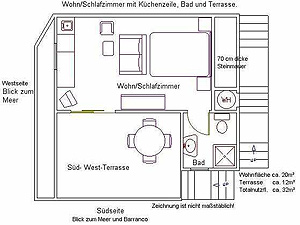 Grundriss vom Studio Grundriss vom Studio